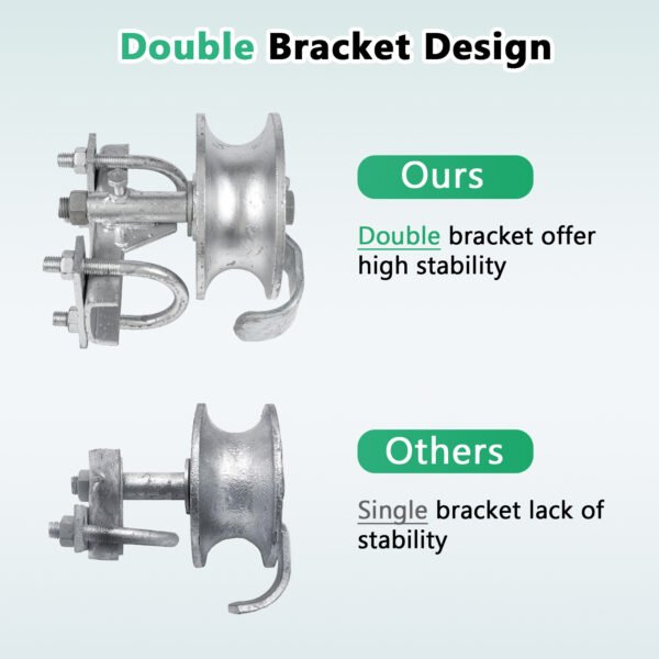 Sliding Gate Rollers, Steel Rolling Gate Hardware for 2'' (1-7/8'') Gate Frame & 1-5/8'' Track Pipe, Double U Bolt - Image 4