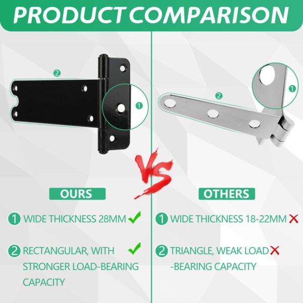 T-Strap Shed Door Hinges, 2 Pack Heavy Duty Tee Hinge, T-Gate Hinges, Gate Strap Hinges, Black Wrought Hardware for Wooden Fences, Barn Door, Shed Doors - Image 2