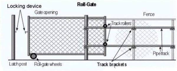 Wmebee 6 Pcs Chain Link Fence Rolling Gate Universal Rolling Sliding Gate Track Bracket Wall Mount for Diameter from 1-5/8"-2-7/8" Track Pipe Post Galvanized Steel Coating - Image 3