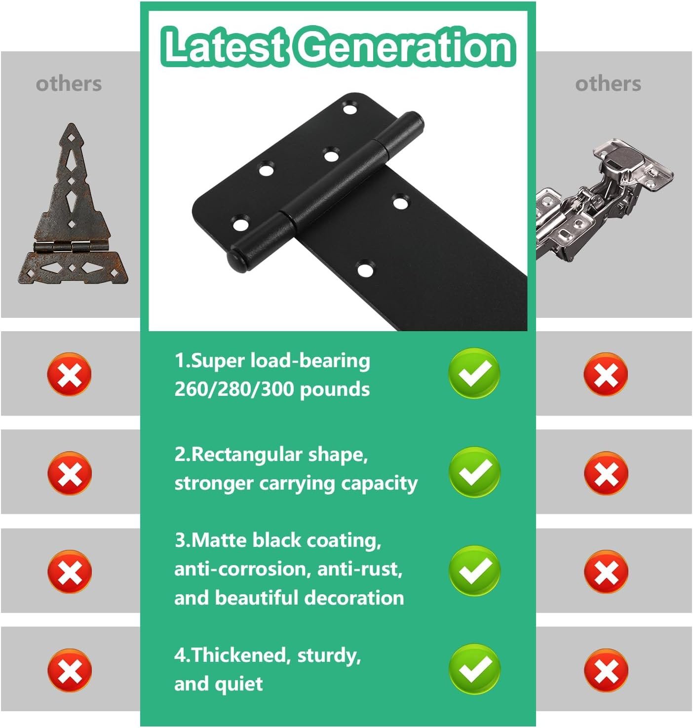Heavy-Duty Matte Black T-Strap Gate Hinge Series – 5″, 6″ & 8″ - Image 7