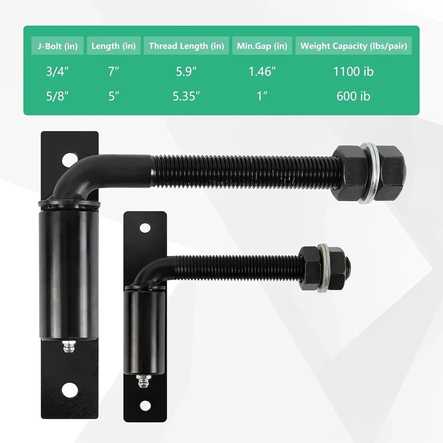 Heavy-Duty Adjustable J-Bolt Gate Hinges, Ball-Bearing, Greaseable, Bolt-On, Black E-Coated - Image 3